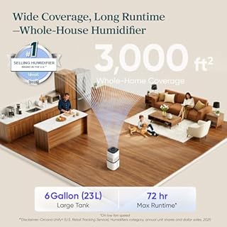 LEVOIT Evaporative Humidifier for Whole House, Covers Up to 3000ft², 22.7L Capacity, 72H Runtime, Smart Control, Top Fill, Foldable with Wheels, Dry Mode & Quiet Sleep Mode