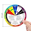 Outus 2 Pcs Color Wheel, Paint Mixing Learning Gui... #2
