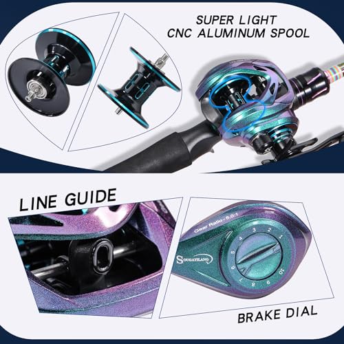 Sougayilang Baitcasting Fishing Combo, 2-section Colorful Poratble Light Weight Fishing Rod with Super Smooth Baitcaster Fishing Reel for Freshwater Saltwater-1.8Q-L - Image 4