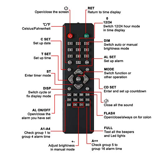 Chkosda Digital Wall Clock, Oversize Led Digital Clock With Auto Dimmer, Huge Countdown Timer With Remote Control, 29" Wide Led Display, 6 Digits, Wall Mount, Date And Temperature (Red) #TOP7