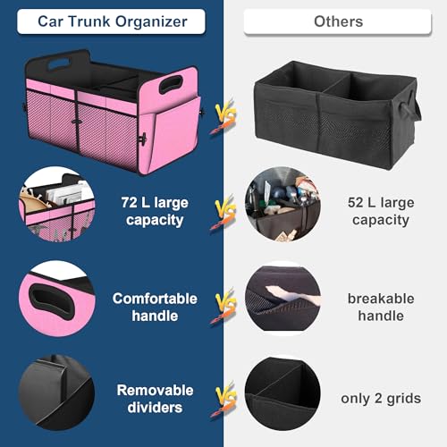 Image of Femuar Car Trunk Organizer,Car Storage Organizer with 72L Large Capacity Waterproof Collapsible and 11 Pockets,Trunk Organizer for Car Suv /Jeep /Sedan, Large Size, Pink