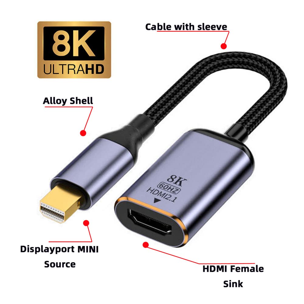 Mini DisplayPort 1.4 sorgente a HDMI 2.0 Display 8K 60hz UHD 4K Mini-DP a HDMI maschio cavo adattatore monitor