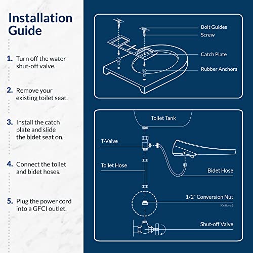 Bio Bidet Discovery Dls Elongated Smart Low-Profile Bidet Toilet Seat | Auto Open/Close | Warm Air Dryer | Wireless Remote Control | Nightlight #TOP6