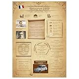 🎨【Matériaux de haute qualité et durabilité】 Cette affiche du anniversaire est imprimée sur une toile de haute qualité avec une technologie d'impression fine, qui est imperméable et a des couleurs durables, garantissant que votre cadeau du 66e anniversaire restera beau pendant longtemps. Vous pouvez choisir de l'encadrer ou de l'utiliser tel quel, sans cadre, pour personnaliser votre décoration