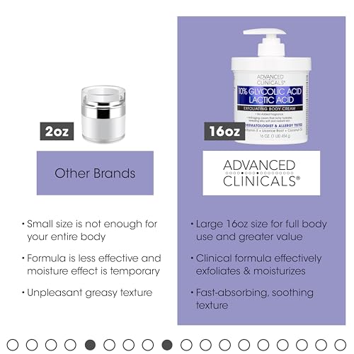 Advanced Clinicals KP BUMP ERASER 10% Glycolic Acid + Lactic Acid Body Lotion Skin Care Moisturizer | Aha Exfoliating Kp Bump Eraser Body Cream For Rough & Bumpy Skin | Keratosis Pilaris thumb #5