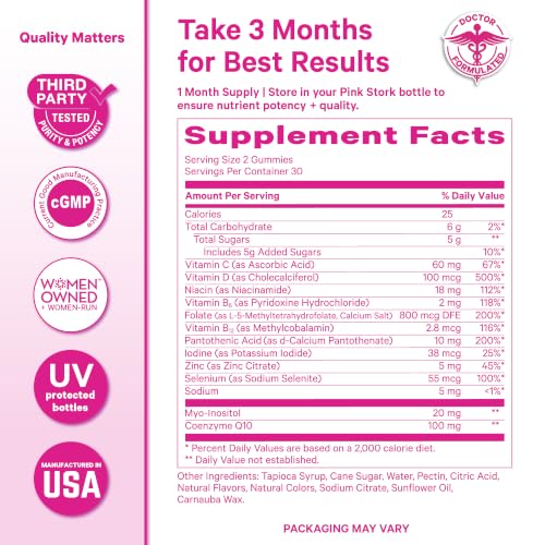 Pink Stork Fertility Support Gummies