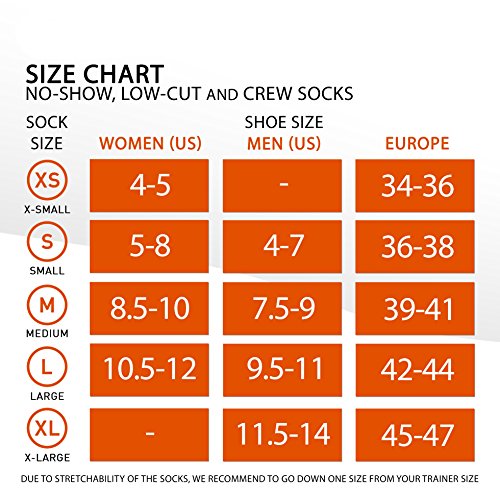 Vitalsox Equilibrium Sensory Technology Patented Graduated Compression Socks Pairs2