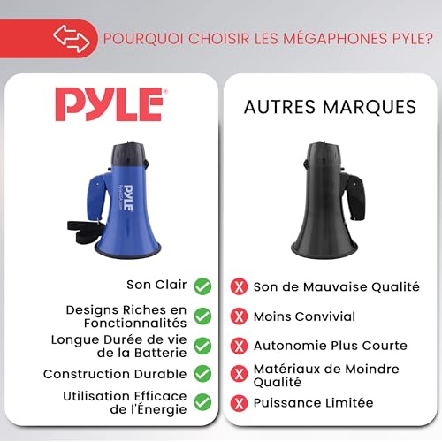 Mégaphone porte-voix compact à batterie Pyle bleu avec micro sirène