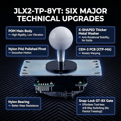 Image of SANWA JLX2-TP-8YT 2nd Gen Arcade Joystick w /White Ball Top & 5-Pin Harness - Ultimate JLF Upgrade & Successor | POM Base, X-Shaped Washer, GT-8X Gate | 4 & 8 Way Fighting Game Lever