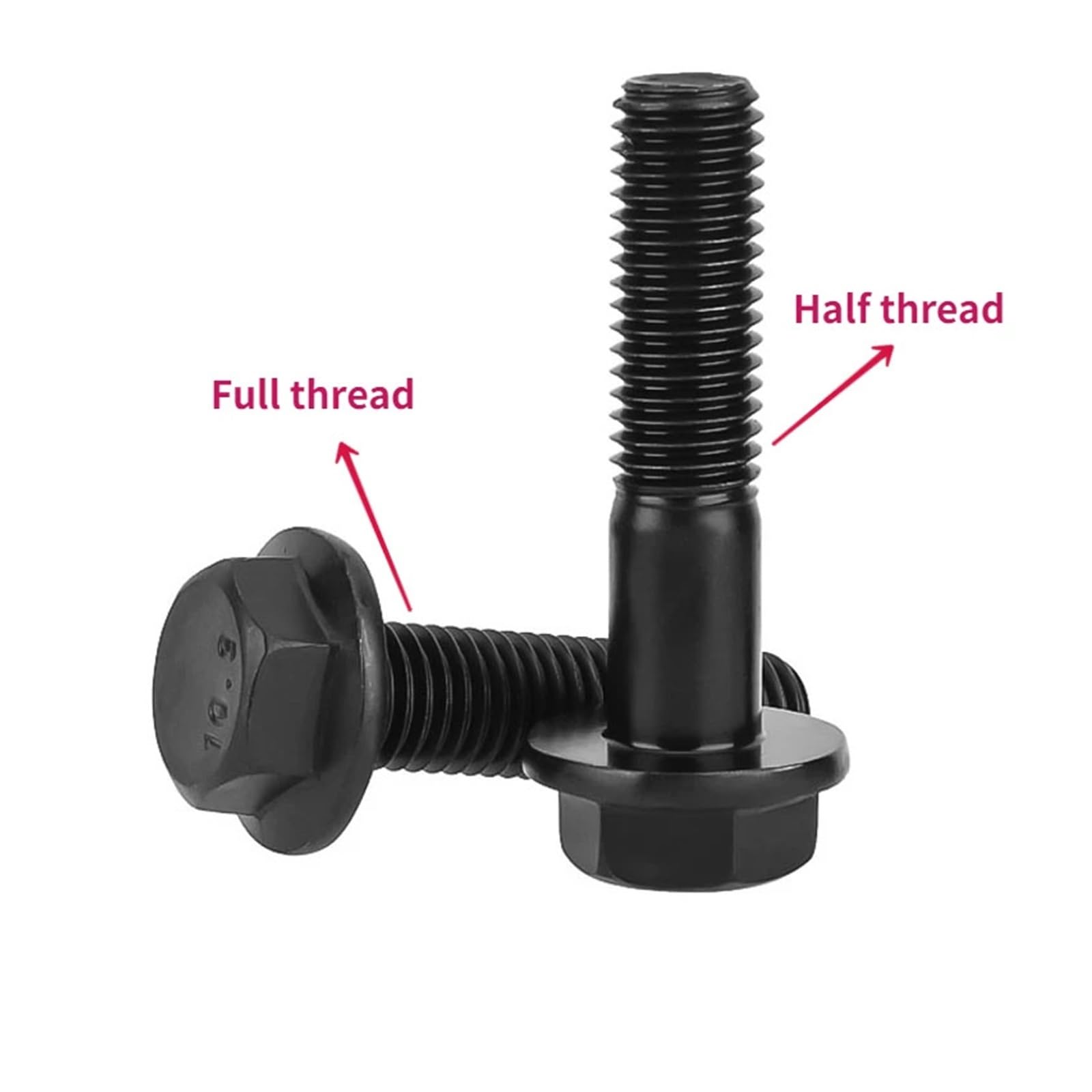 Vis à tête hexagonale en acier au carbone noir de qualité 10.9, M10 M12 M14 M16, vis à tête hexagonale, pas de filetage fin 1.25/1.5mm(M14x45mmFull(1pcs))
