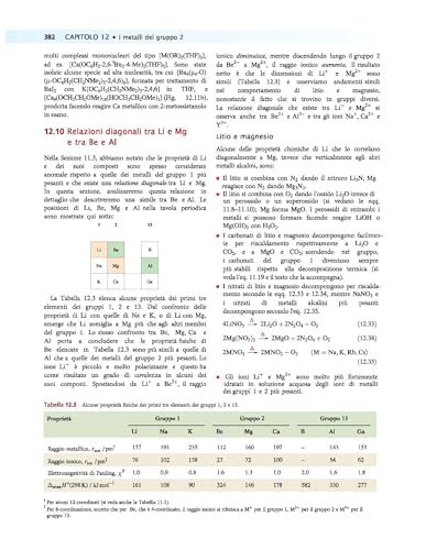 Chimica Inorganica. Edizione Italiana Sulla Quinta In Lingua Inglese - 2