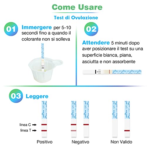 Easy@Home Test Ovulazione + Test Gravidanza, Altamente Preciso E Affidabile –Alimentata Da Gratuita Italiana App Premom(Ios & Android) (40Lh+10Hcg+50Tazze) - 2