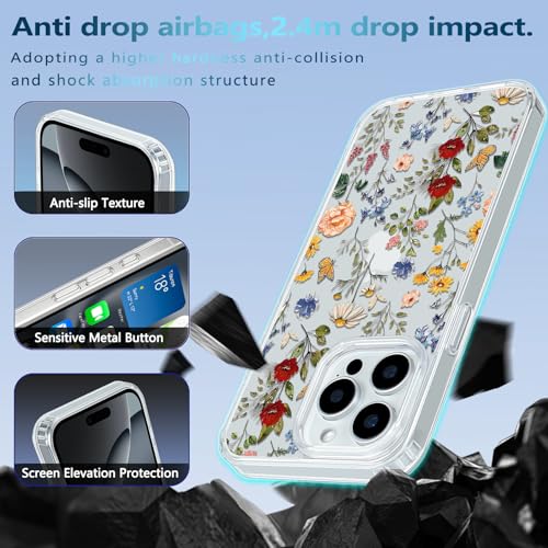 Coque iPhone 15 Pro Max fine en TPU souple transparente esthétique