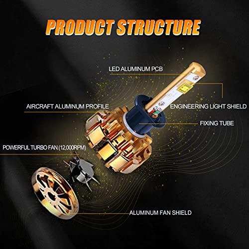 Auxbeam H1 Led Light Bulbs, 60W 12000Lm H1 P145S Led Conversion Kits High Brightness Led Chips Led Low Fog Light F-16 Series (Pack Of 2) #TOP2