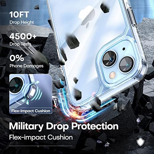 TAURI 5 in 1 Defender Designed for iPhone 14 Plus Case, 1 phone case + 2 Screen Protector + 2 Camera Protector [Military Grade Protection] Anti-Yellow Shockproof 360 Protective Cover Slim - Clear