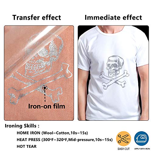 Image of RENLITONG Silver Glitter HTV Heat Transfer Vinyl Rolls - 12 Inch x 5 feet Iron on Vinyl for T-Shirt and Silhouette, Easy to Cut & Weed for Heat Transfer Design (Glitter Silver)