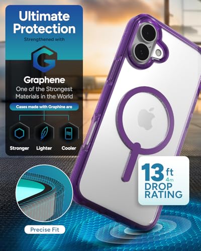 Image of ZAGG Santa Cruz Snap with Kickstand Case for iPhone 16 Plus - MagSafe Compatible, 13ft Military-Grade Drop Protection, Reinforced with Graphene, Slim Clear Case with Color Accents, Hyacinth Purple