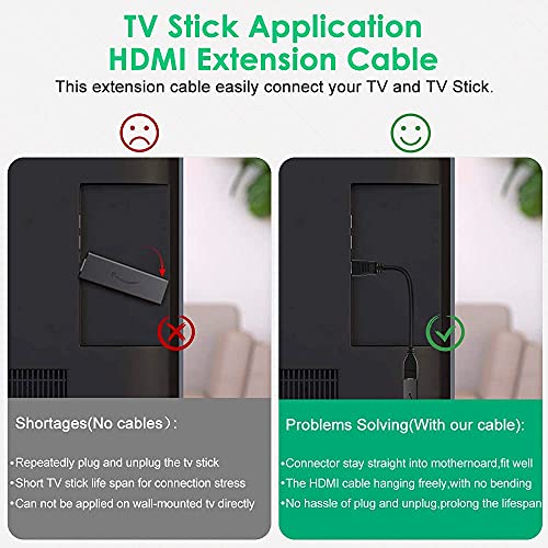 Image of FEDUS HDMI Male to Female Adapter, Connector, Jointer, Extension Cable Small, Coupler 4.5 Inch 10cm Pack of 1