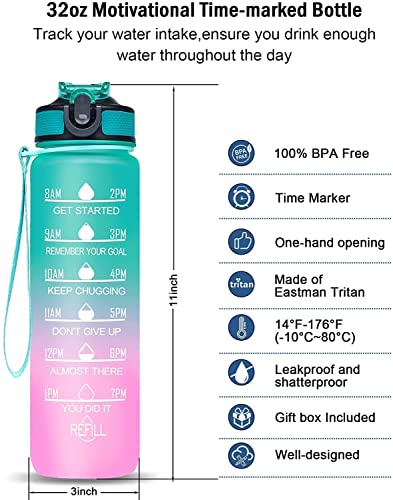 Image of ZUDELLA Silicone Water Bottle-1 Litre Motivational Time Marker-Leak Proof Durable BPA-Free Non=Toxic Water Bottle=(Pack of 1 Multicolor)