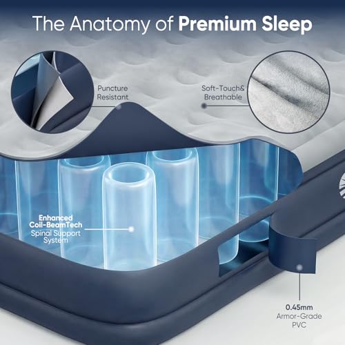 Sekey Queen Air Mattress with Built-in Pump, 18" Raised Inflatable Bed with Anti-Deflation Technology, Odorless & Puncture Resistant Blow Up Mattress for Home Guests & Travel, 660 lbs Capacity - Image 6