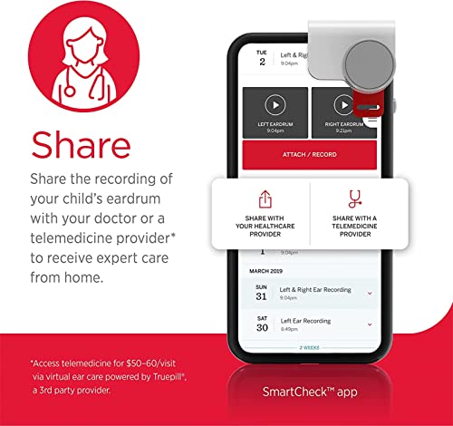 Smartcheck From Children's Tylenol Digital Ear Scope Otoscope With Light For Iphone, 1 Clamp & 12 Tips & Infants' Tylenol Oral Suspension Liquid Medicine With Acetaminophen For Pain Relief, 2 Fl. Oz #TOP6