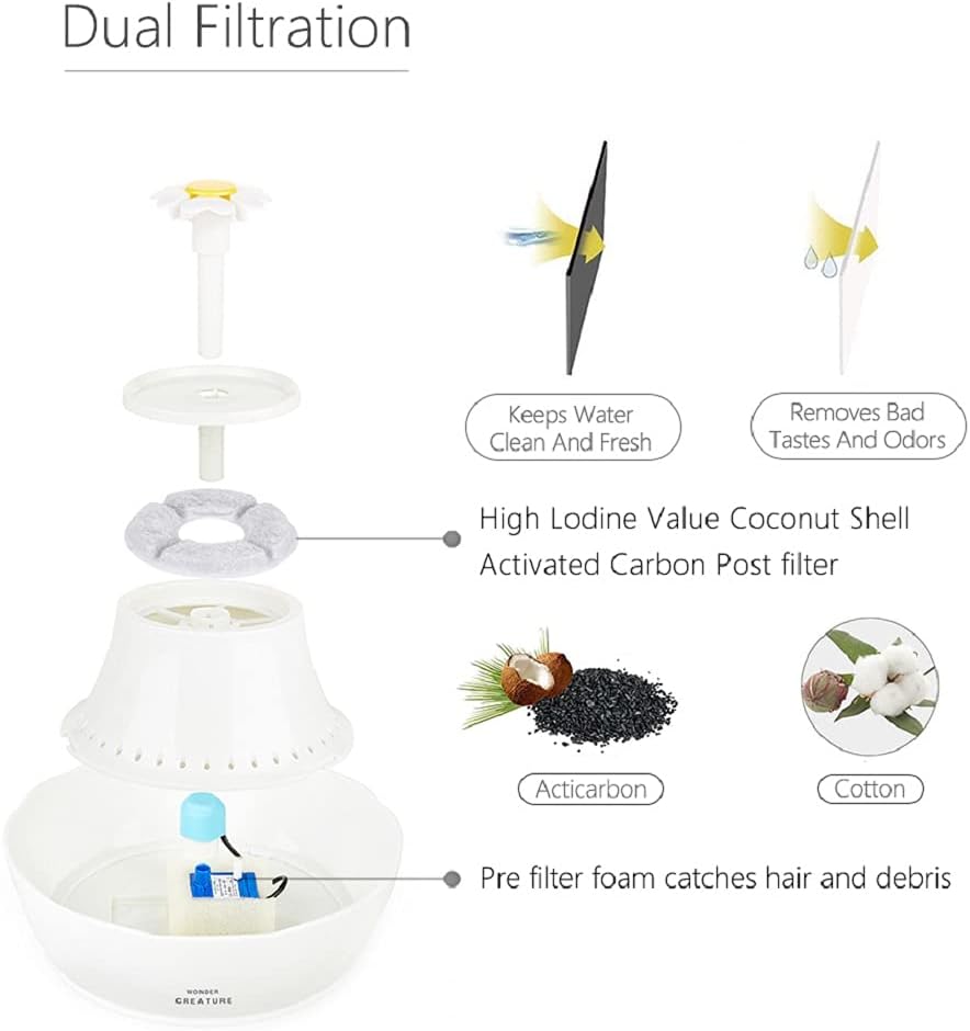 Pet Fountain, Cat Water Fountain, Cat and Dog Water Dispenser, 3 Ways to Drink, Blue LED Light with Switch and Cleaning Brushes, 360° Multi-Directional Streams, Large Capacity, Extremely Quiet : Pet Supplies