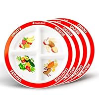 Algopix Similar Product 8 - Health Beet MyPlate Portion Control
