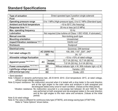 Électrovanne pneumatique à vide 3/2 commande pilote 2 positions VT307V - 4