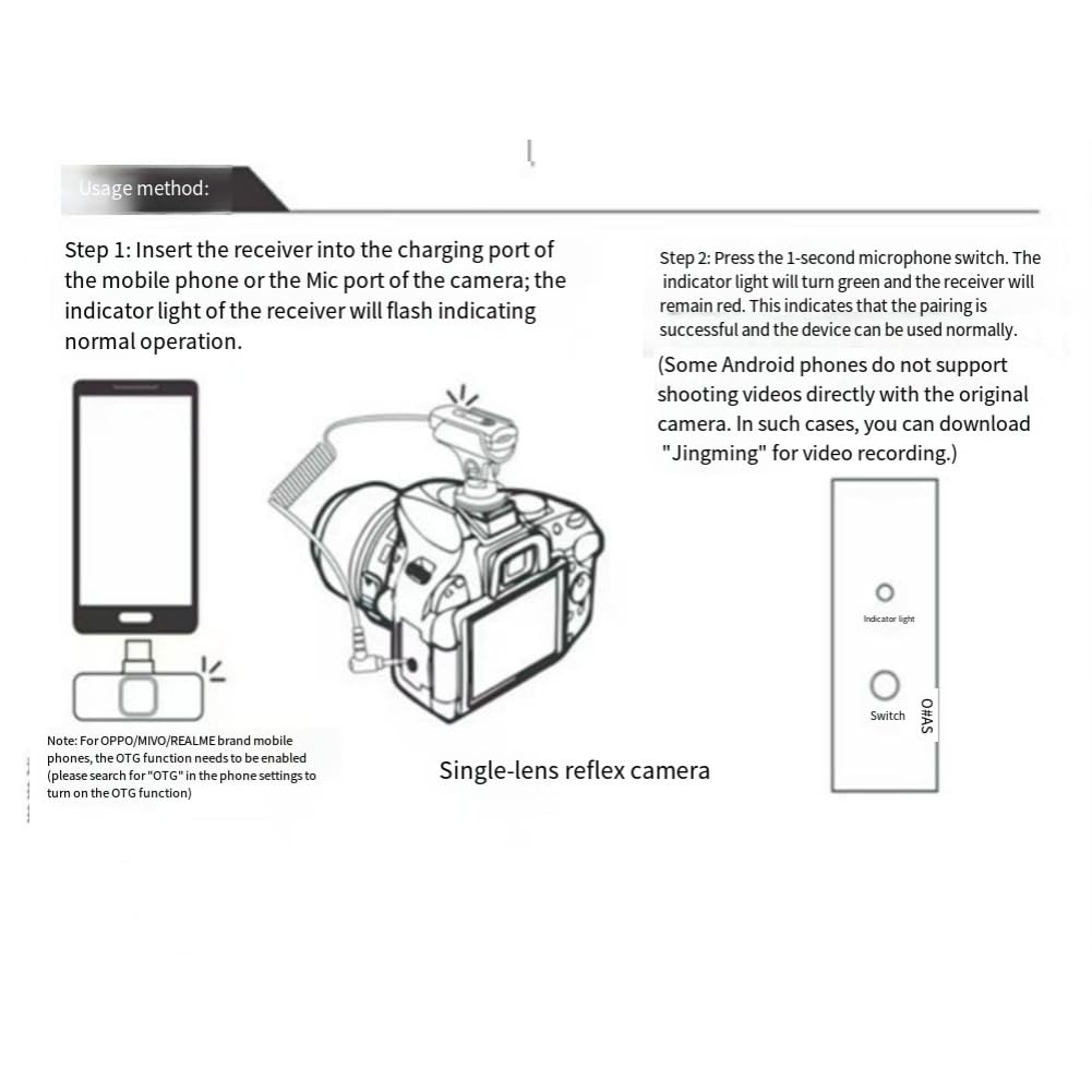 Intervista Wireless Microfono Microfono Cancellata per la Fotocamera SLR Dedicata Ai Giornalisti (da 1 A 2)