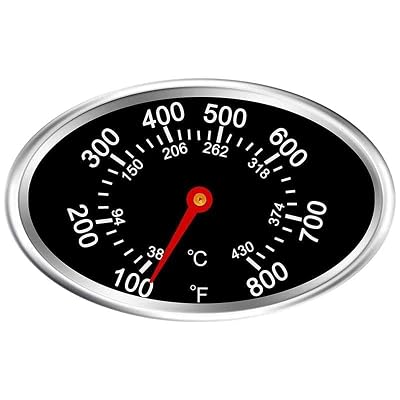Grill Lid Thermometer, BBQ Temperature Gauge, Heat Indicator Replacement for Grill Master Nexgrill 720-0697, 720-0737,720-0830H, 720-0888 Grill Thermometers, Outdoor Cooking BBQ Temperature Gauge