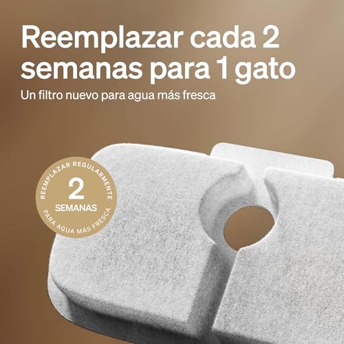 Image of PETLIBRO Dockstream Cat Water Fountain Filters, 8 Pack PETLIBRO Water Fountain Filters for Cat Fountain WF106 /116 /105 /115 /005 /305, Pet Water Fountain Filter Replacement, 4-Month Supply