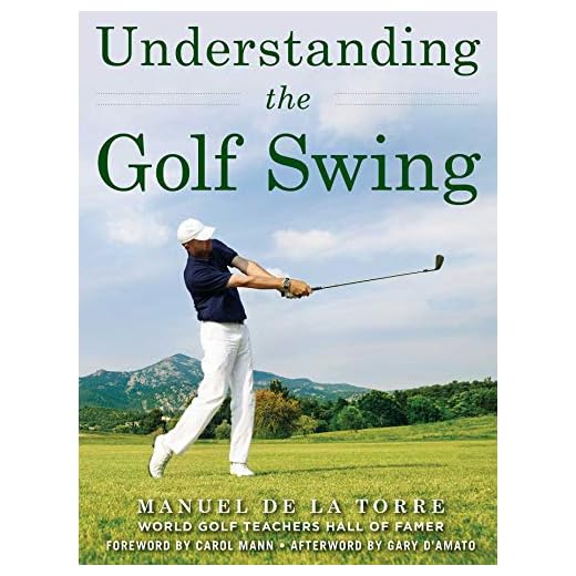Understanding the Golf Swing