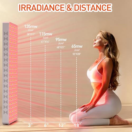 Image of Red Light Therapy Panel for Full Body 200W 5 Wavement 150 Dual Chip LEDs 630+660+810+830+850nm Red and Near Infrared Lamp Therapy Device with Timer & Stand Pain Relief Face Skin Health Sleep