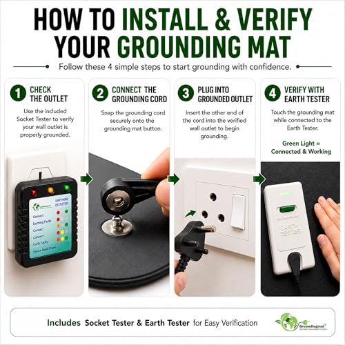 Image of GROUNDING MAT /Earthing Mat for Sleeping & Bed - Non-Electric Grounding Mat for Pain & Stress Relief, Complete Kit with Tester & Cord