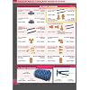 HHIP 8401-0251 1/4 ID Coolant Hose Kit with 6 Hoses, Loc Line Compatible