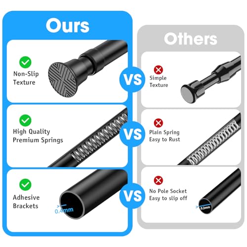 Image of MEXAU Black Tension Curtain Rods18 to 36 In,Small Curtain Rods No Drilling | Short Tension Rod,Adjustable Spring Rod for Windows,Door,Closet,Kitchen,4 Pack,Spring Tension Curtain Rods Small