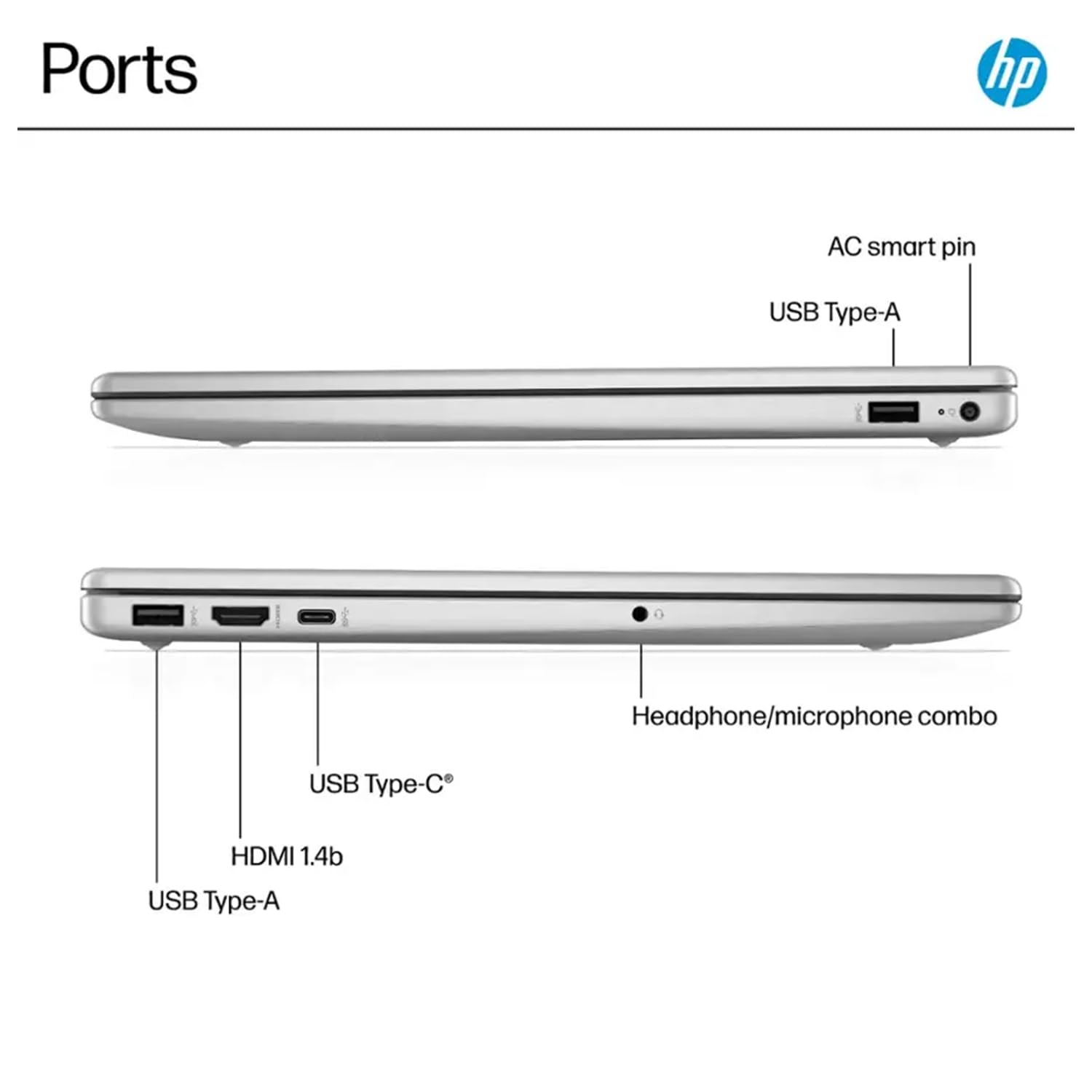 HP Ultrabook 15.6" FHD Laptop for Business & Academic | Powerful Intel Core i7-1255U up to 4.7GHz | 32GB RAM - 1TB Storage (512GB PCIe SSD&512GB External) | Webcam | Win11 Pro | WOWPC Bundle