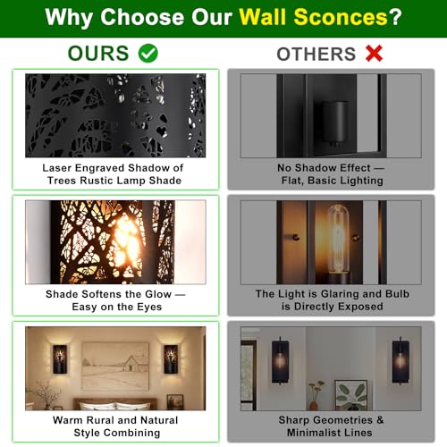 Image of Rustic Wall Sconces Set of 2, Hardwired Matte Black Metal Tree Shadow Industrial Wall Light Fixtures, 1-Light E26 for Bedroom Hallway Cabin