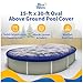 Blue Wave Gold 15-Year 15 ft x 30 ft Oval Above Ground Pool Cover for Winter– Durable & Weather-Resistant Polyethylene – 4 ft Overlap, Black Underside, Reinforced Grommets, Winch, Cable – Royal Blue