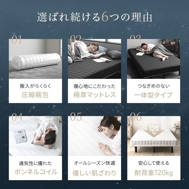 【未使用】脚付きマットレス ベッド 一体型 体圧分散 ボンネルコイル (ホワイト, ダブル) Amazon｜モダンデコ 脚付きマットレス ベッド 一体型 体圧分散