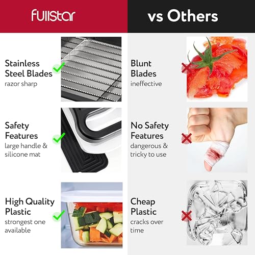 Fullstar Mandoline Slicer for Kitchen - Vegetable Chopper, Onion Potato Food Veggie Fruit Slicer and Cutter with Container, Kitchen Gadgets & Accessories, Home Essentials (3-in-1, White)