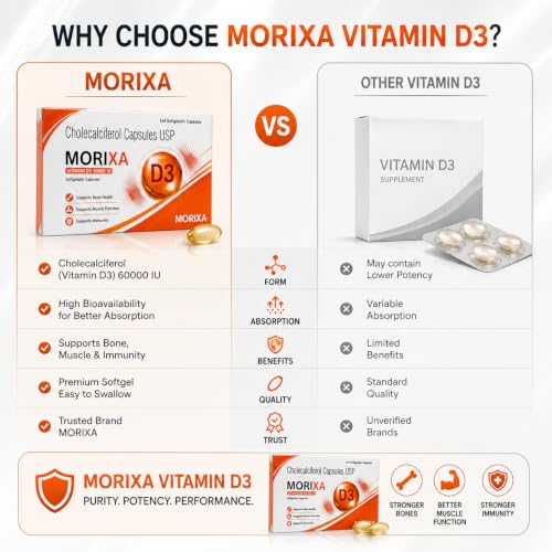 Image of MORIXA D3 Capsule 60000 IU Vitamin D3 Cholecalciferol Softgel Capsules, Pack of 5 Strips (20 Capsules)