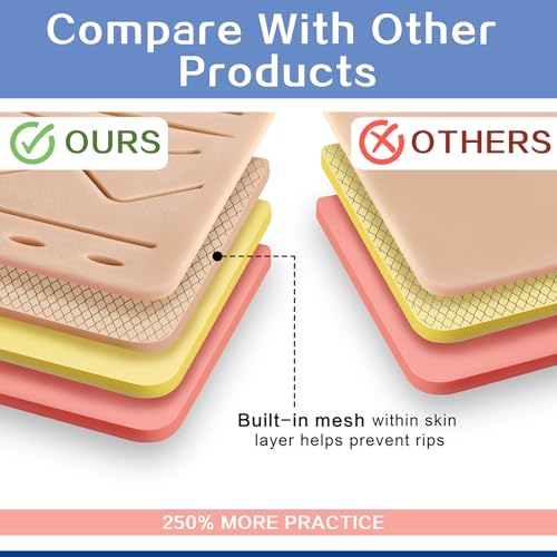 Image of EVOTECH SCIENTIFIC Suture Practice Kit for Medical Learning Study, 29 Pcs Complete Suture Tools Kit with Large Variety of Suture Threads Needle Cut Wounds Suture Pad