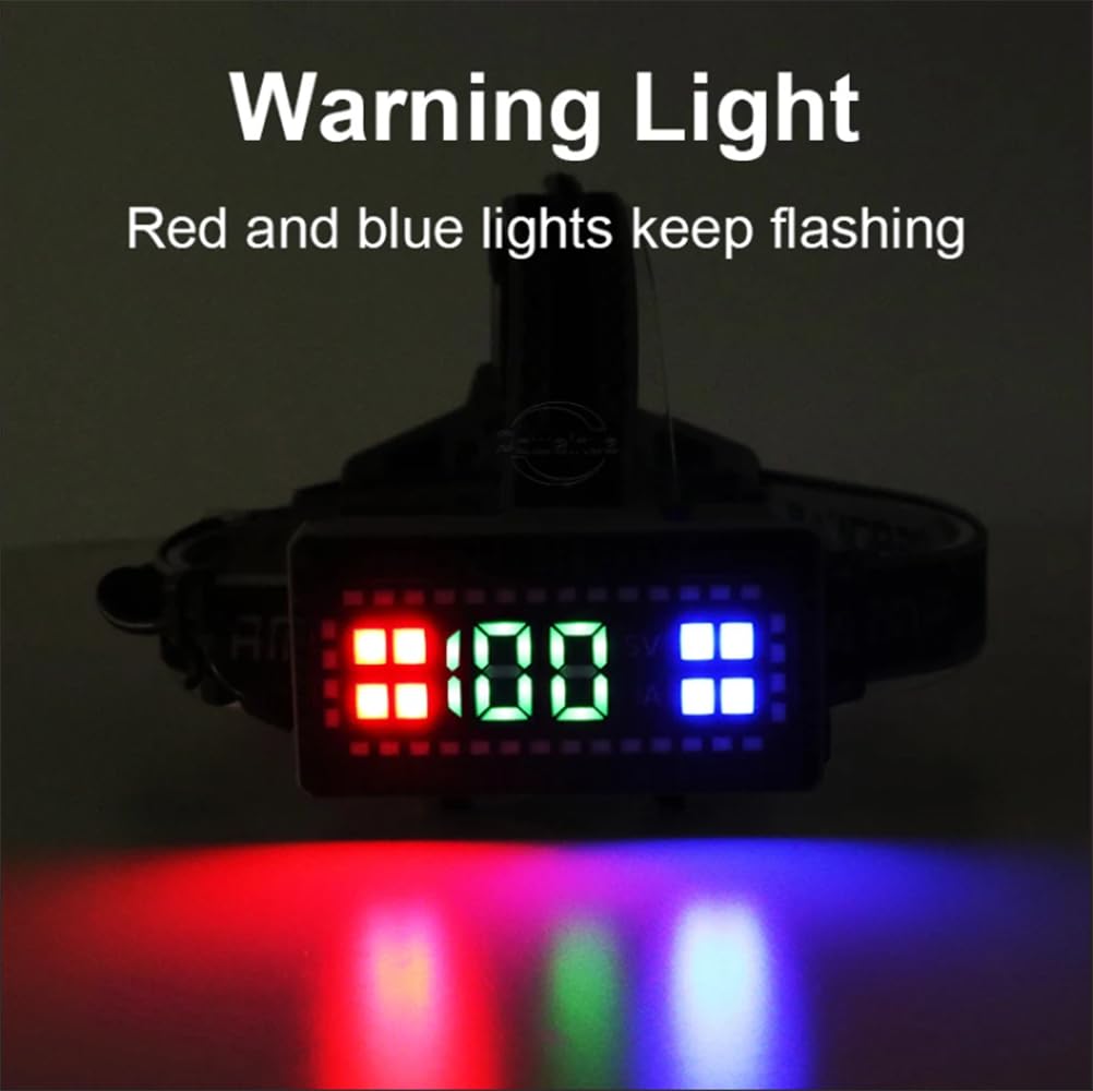 Światło LED Reflektor Lampa ładowalna USB Ultra Jasna latarka czołowa Camping na zewnątrz Reflektor