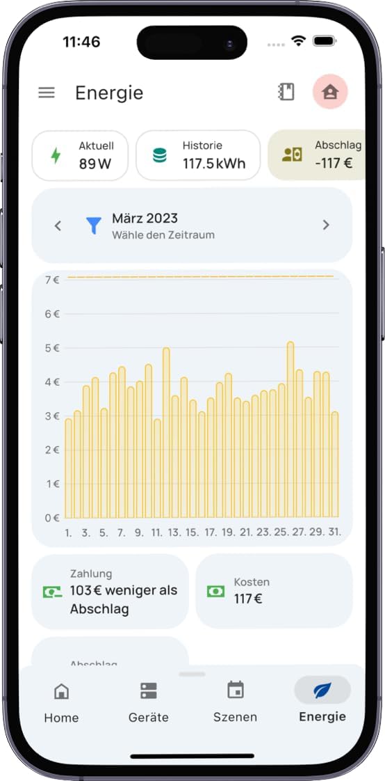 everHome EcoTracker IR licznik energii elektrycznej EHZ – głowica do czytania Smartmetr – w zestawie aplikacja