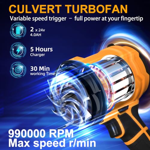 Image of Cordless Leaf Blower with 2 Batteries & Charger - 990,000 RPM Handheld Electric Leaf Blower, Lightweight for Patio, Lawn, Leaves, Dust - Orange