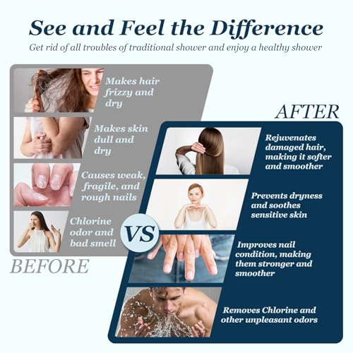 FEELSO Filtered Shower Head with Handheld, High Pressure 4 Spray Showerhead with Filters & Upgraded Anti-clog Nozzles for Hard Water -Remove Chlorine, Reduce Dry Itchy Skin -ON/OFF Switch for Pet Bath - Image 9