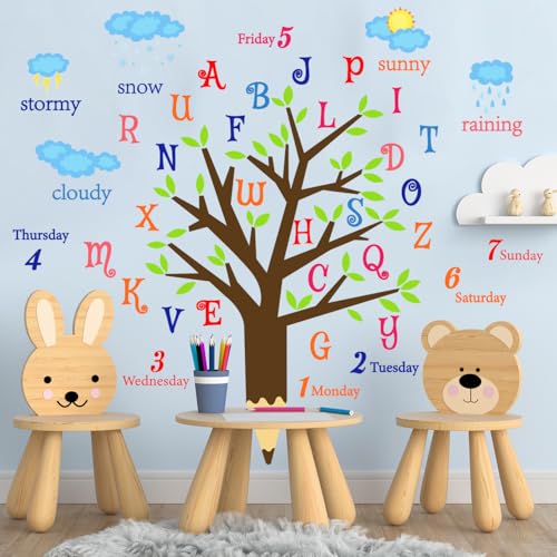 Vinilos Decorativos Educativos Abecedario Árbol 2 Pzas miniatura 6
