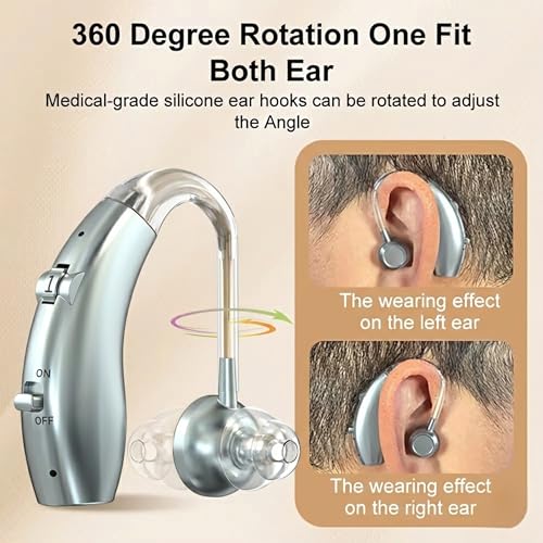 Image of Fastwell F25 Rechargeable Hearing Aid for Adults & Seniors, Behind-the-Ear Design, 30 Min Quick Charge, Noise Reduction, Single Ear With 6-Month Warranty (Azure)