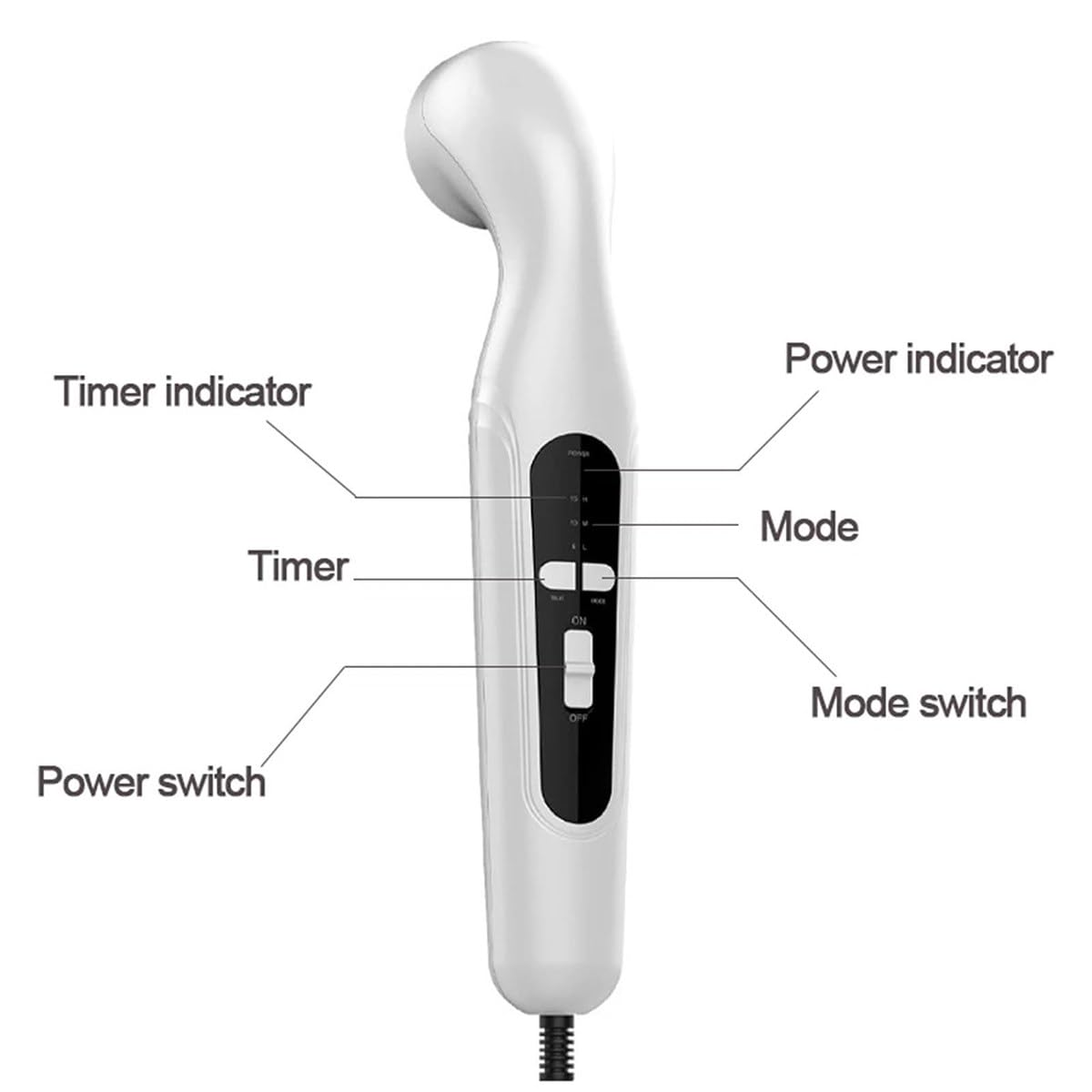 Genérico Ultrasonido Fisioterapia/masajeador Muscular para aliviar el Dolor de Cintura y Cuerpo, Ajustable de 5 a 15 Minutos/área efectiva de 3,0 W/c㎡/4c㎡ - Compresa Caliente a Temperatura Constante